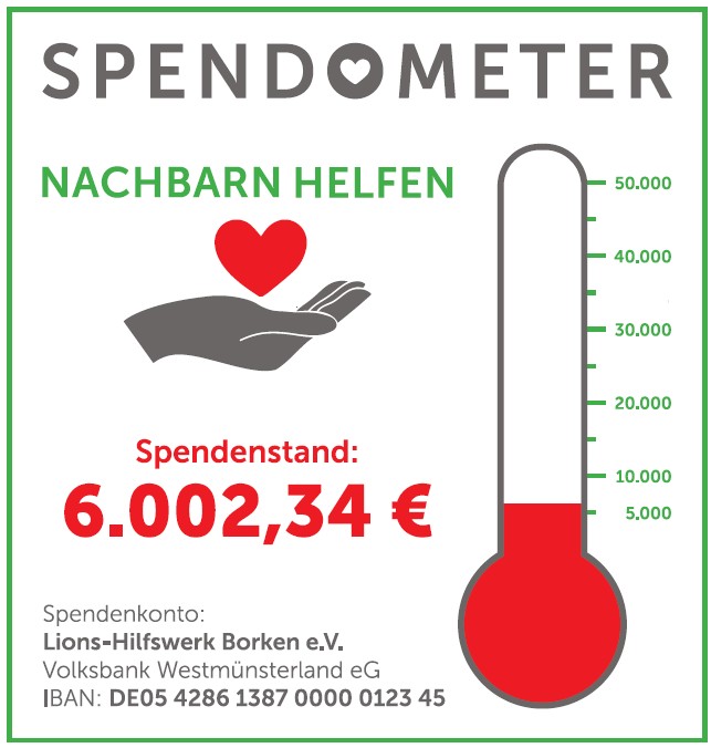 nachbarnhelfen v3 spendometer