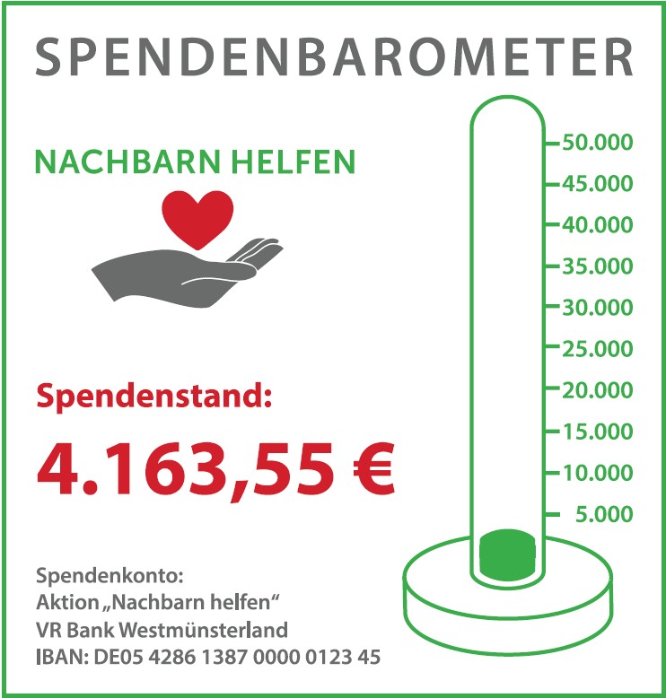 spendenbarometer2024